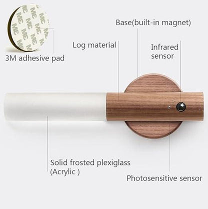 Motion Sensor Rechargeable Night Light