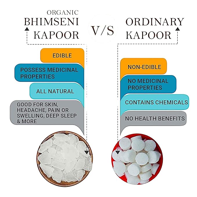 Bhimseni (Original) Camphor/Kapoor - 100% Pure